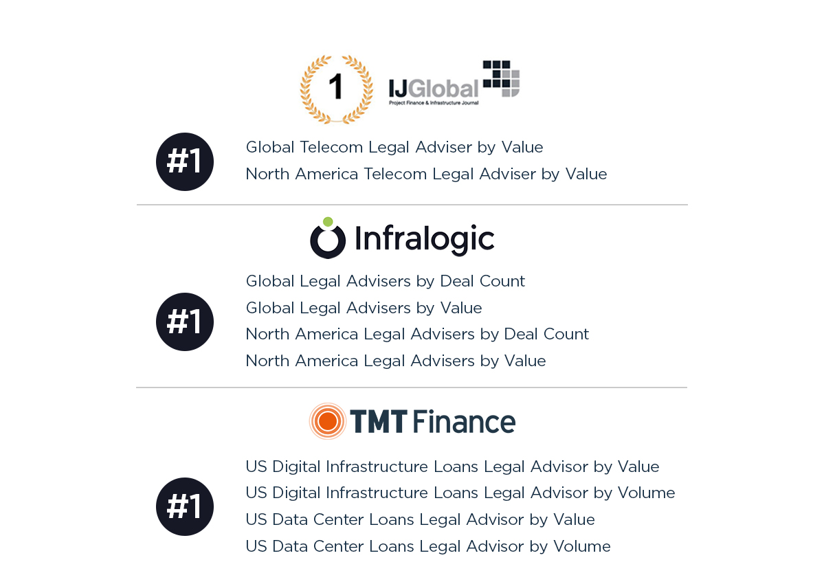 1-14911_MISC_Digital Infrastructure Webpage Graphic_V2_Opt 2