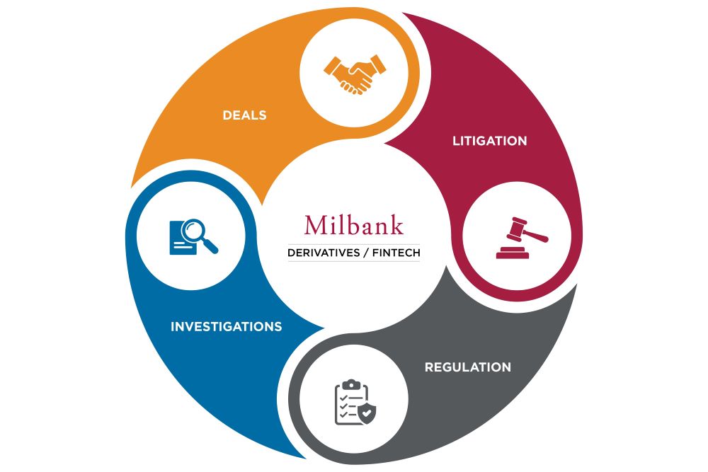 1-15767_DSNG_Derivatives and Fintech Graphic for Milbank.com_Option 4